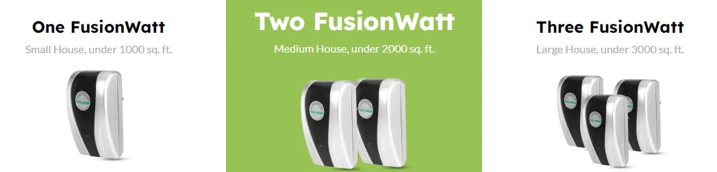 Fusion Watt