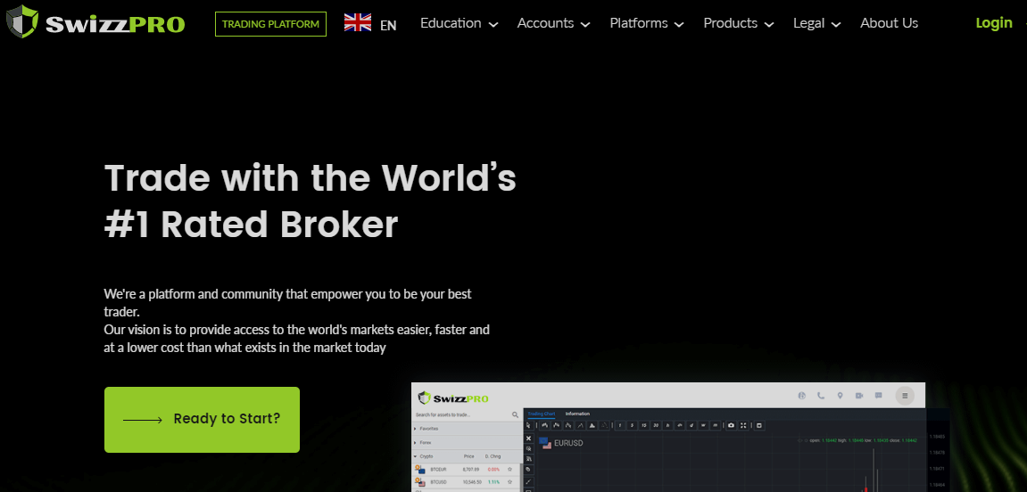 SwizzPRO Reviews Should You with Broker? Find Out