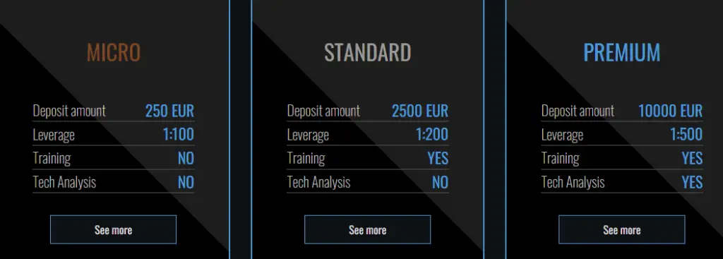 Account types
