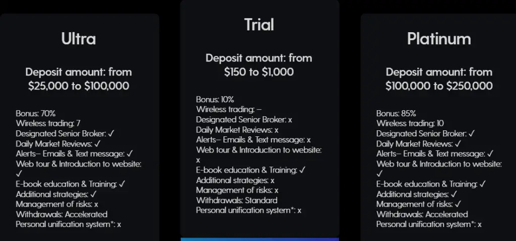 Account type