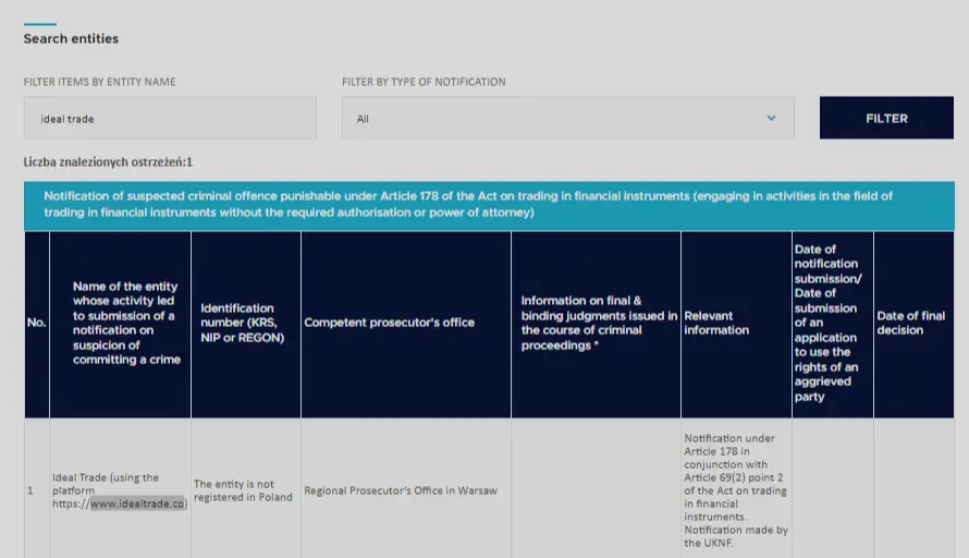 IDealtrade.co is a blacklisted broker