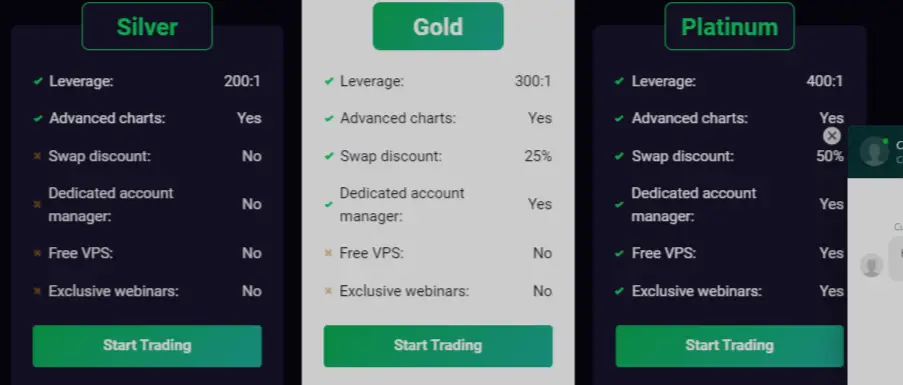 Account type