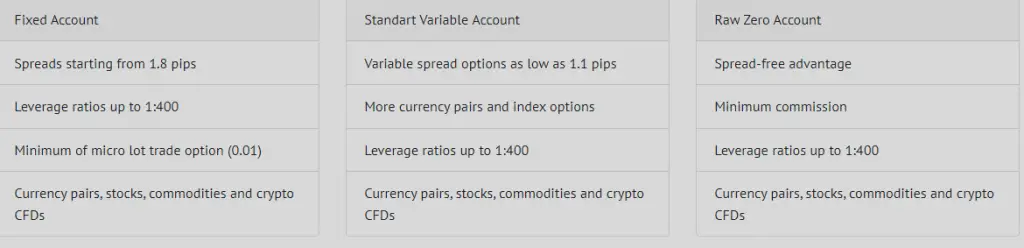 Account types