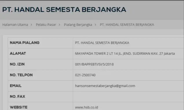BAPPEBTI Database