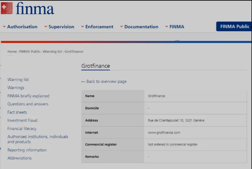 FINMA Database