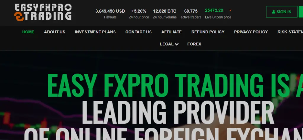 Easy FXPRO Trading Reviews Scam Or Legit Trading Platform ...