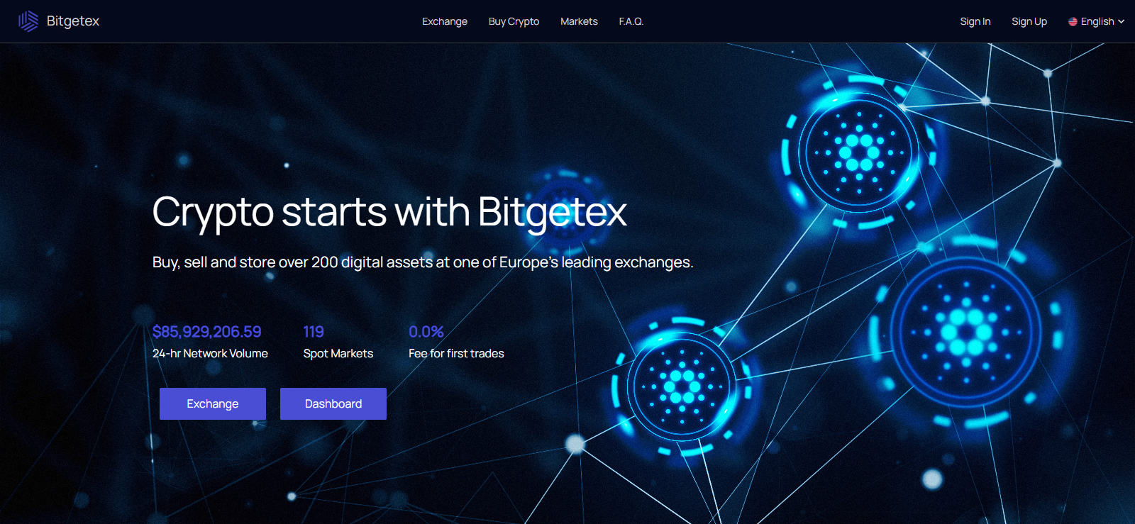Bitgetex