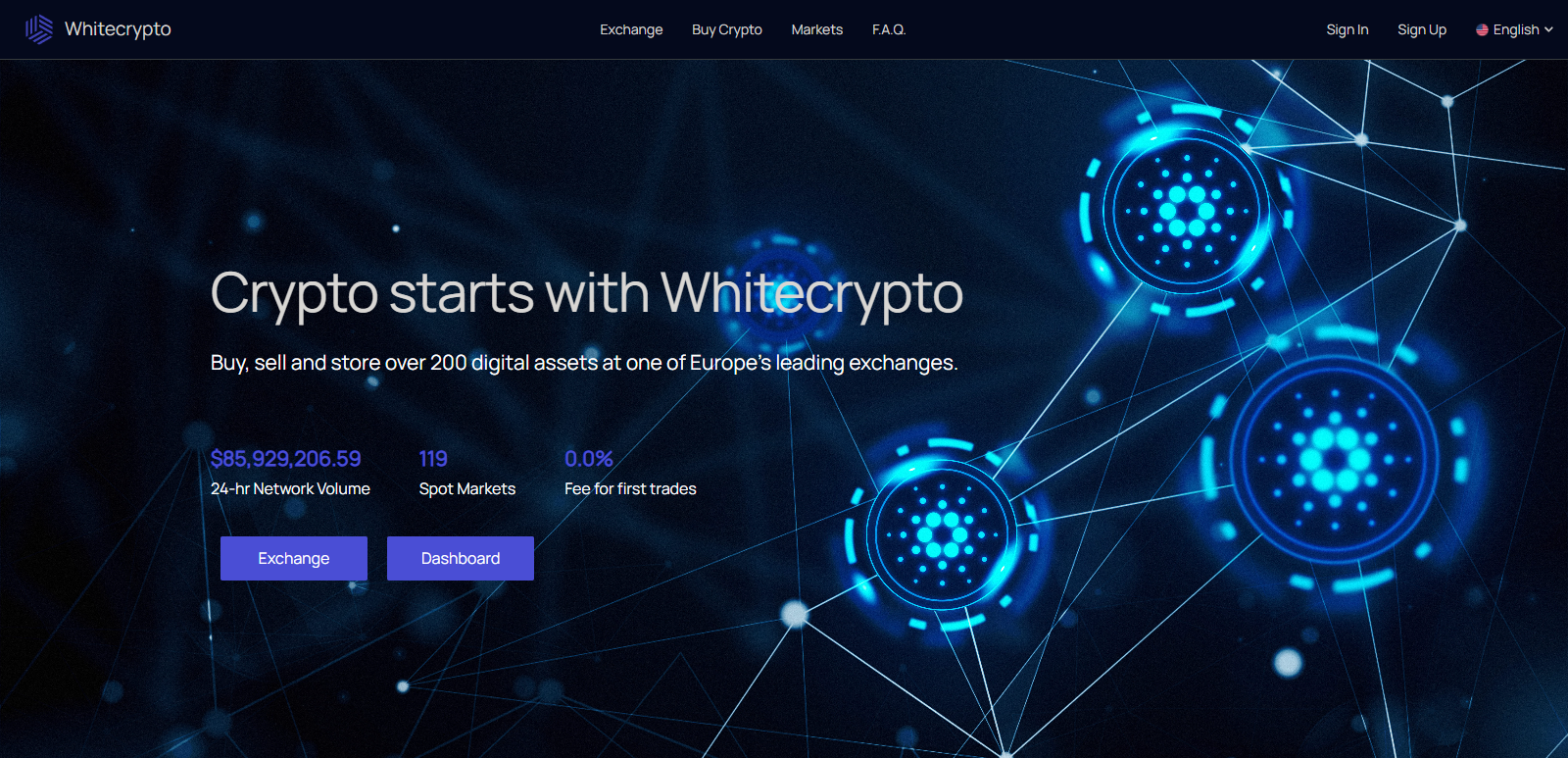 Whitecrypto